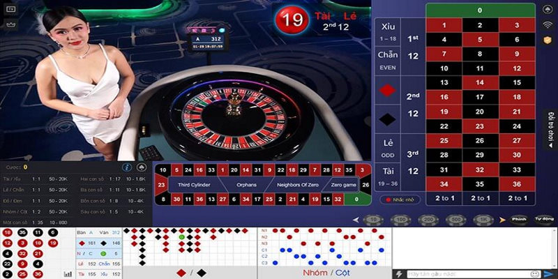 Vòng quay may mắn Roulette luôn chật kín người tham gia